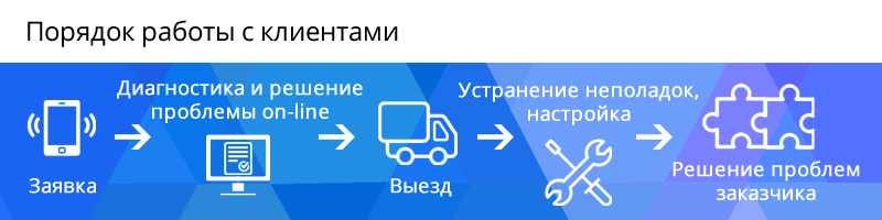 107667f7ac37510a26738a6bd8b2dca5.png