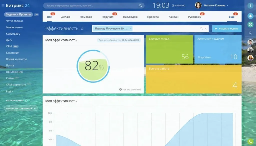 Эффективность в Битрикс24 Эффективность в Битрикс24
