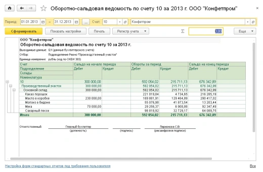 1С:Бухгалтерия 8 ПРОФ
